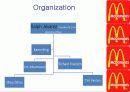 McDonald PPT 4페이지