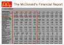 McDonald PPT 6페이지