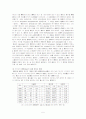 변성전분 (變性澱粉) 5페이지