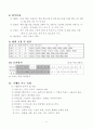 수학여행계획서, 현장학습계획안, 국내수학여행계획안, 경주수학여행, 초등학교수학여행(경주 고적지 일원 및 포항제철) 7페이지