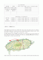 제주도여행계획서 4페이지