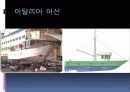소형어선의 종류와 지역별 어선 그기능과 역할 5페이지
