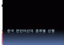 소형어선의 종류와 지역별 어선 그기능과 역할 7페이지