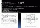 소형어선의 종류와 지역별 어선 그기능과 역할 14페이지