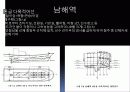 소형어선의 종류와 지역별 어선 그기능과 역할 15페이지