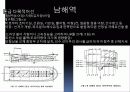 소형어선의 종류와 지역별 어선 그기능과 역할 16페이지