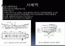 소형어선의 종류와 지역별 어선 그기능과 역할 18페이지