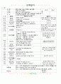 [2011년 5월]어린이집 보육 일지 10페이지