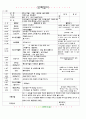 [2011년 5월]어린이집 보육 일지 11페이지