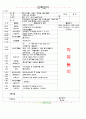 [2011년 5월]어린이집 보육 일지 12페이지