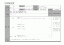 윈도우와인터넷_학습지도안 4페이지