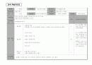 윈도우와인터넷_학습지도안 5페이지