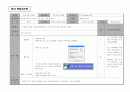 윈도우와인터넷_학습지도안 8페이지