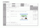 윈도우와인터넷_학습지도안 10페이지