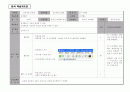 윈도우와인터넷_학습지도안 12페이지