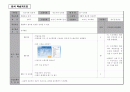 윈도우와인터넷_학습지도안 15페이지