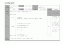 윈도우와인터넷_학습지도안 20페이지