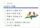혈액 투석 교실(Hemodialysis) 4페이지