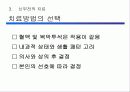 혈액 투석 교실(Hemodialysis) 9페이지
