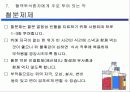 혈액 투석 교실(Hemodialysis) 21페이지