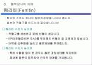 혈액 투석 교실(Hemodialysis) 28페이지