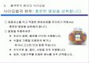 혈액 투석 교실(Hemodialysis) 32페이지