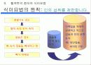 혈액 투석 교실(Hemodialysis) 42페이지