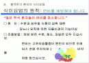 혈액 투석 교실(Hemodialysis) 47페이지