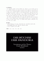 Frank Wedekind 5페이지