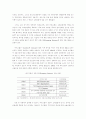 씨티은행의 국내진출에 따른 국내 금융산업 판도변화 17페이지