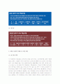 4대강 사업의 문제점, 현황, 개선방안 4페이지