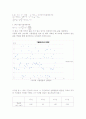 밀리칸의 기름방울 실험 2페이지