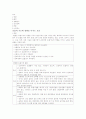 호흡의 기능에 영향을 미치는 요인 1페이지