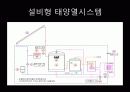 도시계획 생태에너지 도시(해양 조력 지열) 12페이지