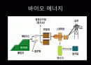 도시계획 생태에너지 도시(해양 조력 지열) 22페이지
