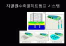 도시계획 생태에너지 도시(해양 조력 지열) 33페이지