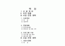 구보건소 건물 리모델링 운영아이디어 (청소년 수련원(舊 보건소) 운영 계획(案)) 2페이지