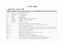구보건소 건물 리모델링 운영아이디어 (청소년 수련원(舊 보건소) 운영 계획(案)) 4페이지