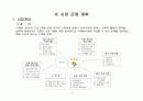구보건소 건물 리모델링 운영아이디어 (청소년 수련원(舊 보건소) 운영 계획(案)) 9페이지