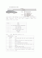 (A+ 레포트, 정보통신) IPv6 주소체계의 개념과 기술적 구조 10페이지