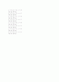 VHDL을 이용한 다중입력NAND게이트변환 실험보고서 7페이지