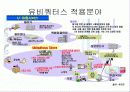 유비쿼터스 3페이지