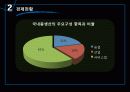 케냐+ppt(수정1차) 6페이지