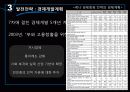 케냐+ppt(수정1차) 9페이지
