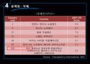 케냐+ppt(수정1차) 12페이지