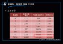 케냐+ppt(수정1차) 16페이지