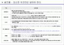 골프룰 최소한 이것만은 알아야 한다 3페이지