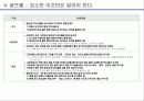 골프룰 최소한 이것만은 알아야 한다 4페이지