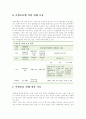 야생동물에 의한 피해와 공존 8페이지