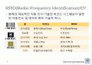 RFID System and Application Service 3페이지